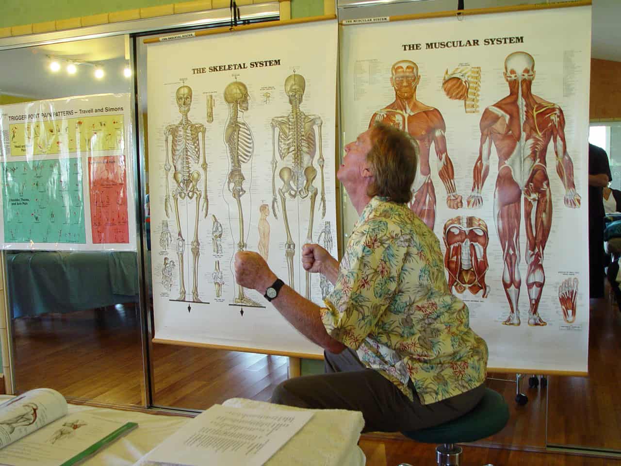 Online Clinical Massage Therapy Private Coaching